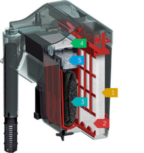 Filtro Externo Fluval C4 1000Lts/h - Imagem 2