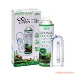 ISTA Kit CO2